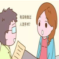 女性出现宫腔粘连一定是打过胎么 ？